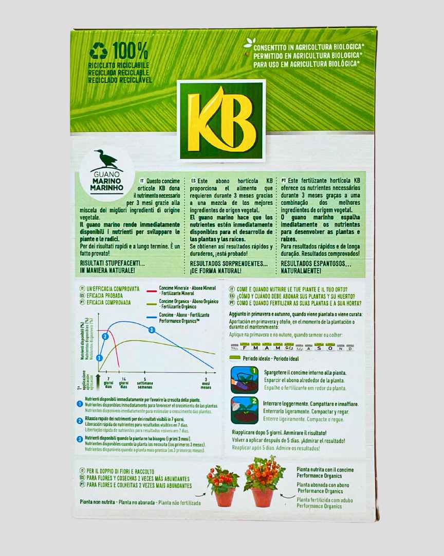 Adubo Bio Hortícola - Modo de aplicação