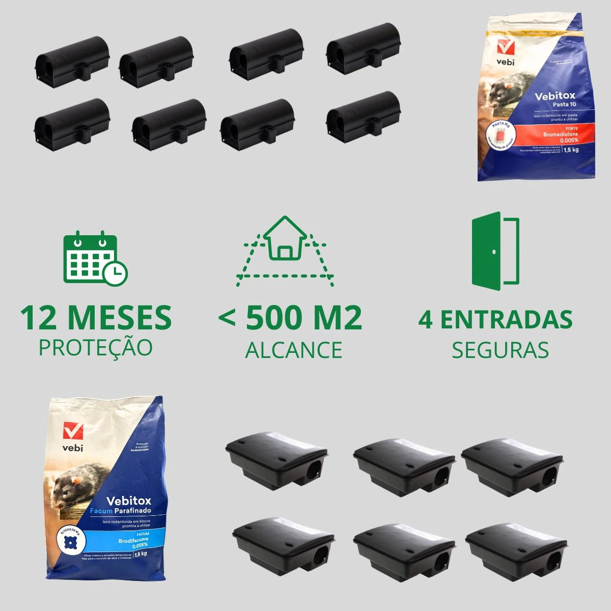 explicação sobre kit profissional anti ratos