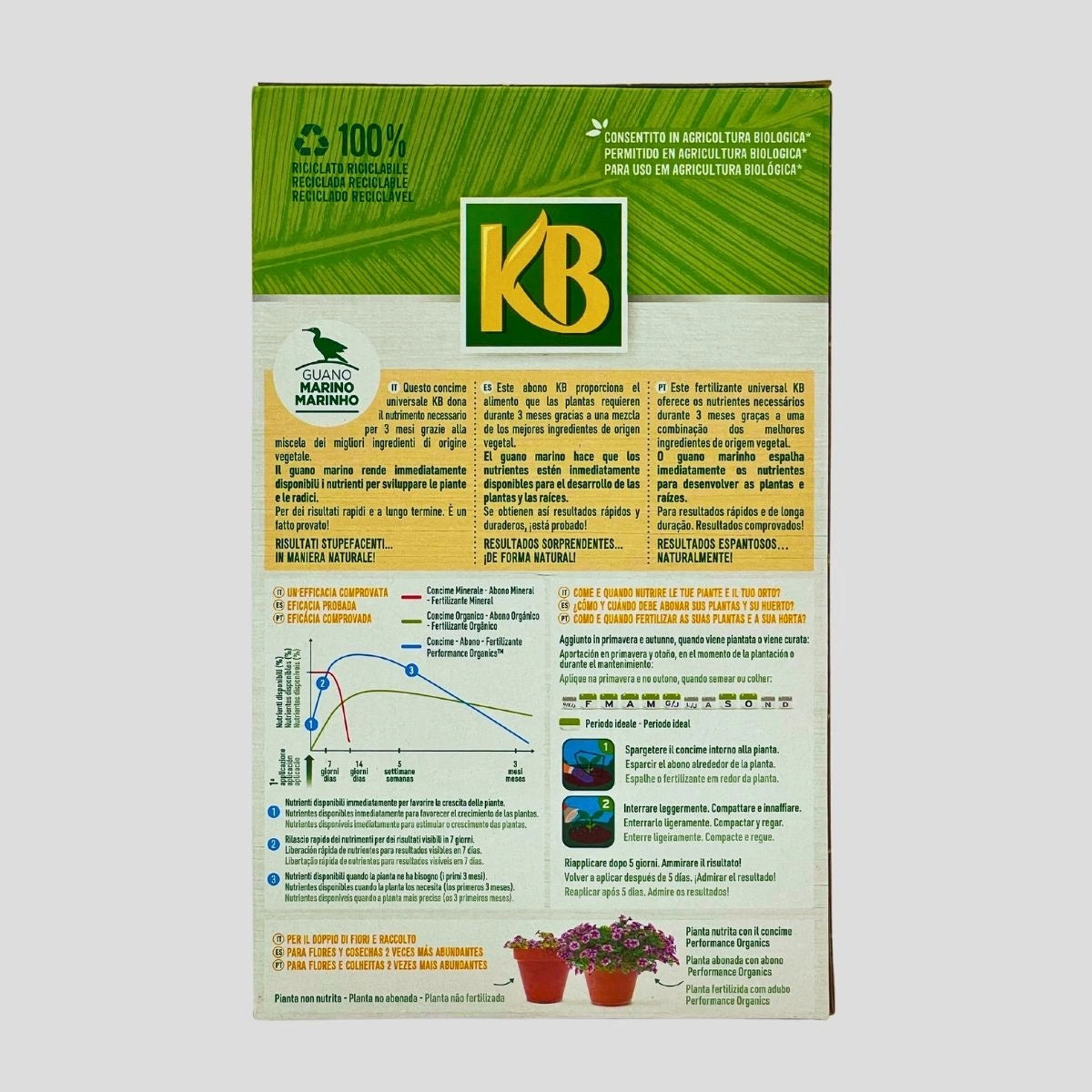Adubo Bio Universal - Performance Organics